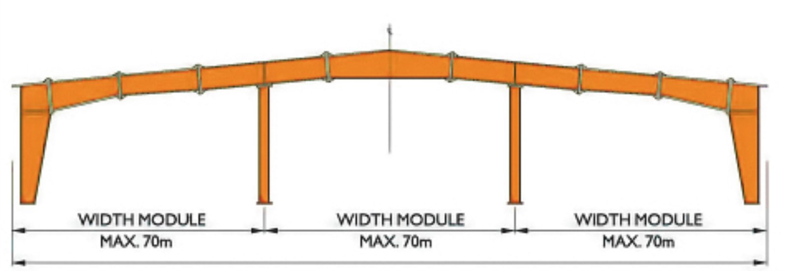 Multispan 2 PEB Frame